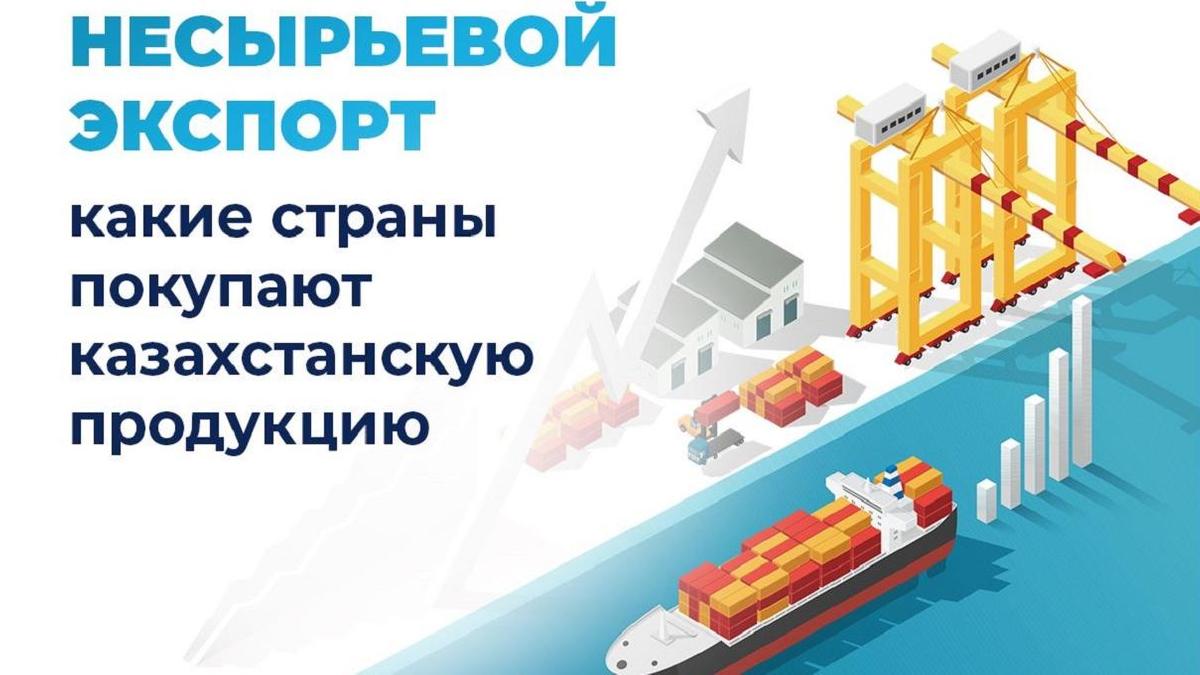 KazakhExport