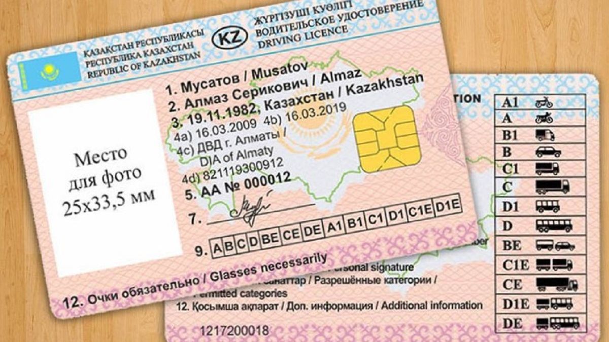 Водительские права