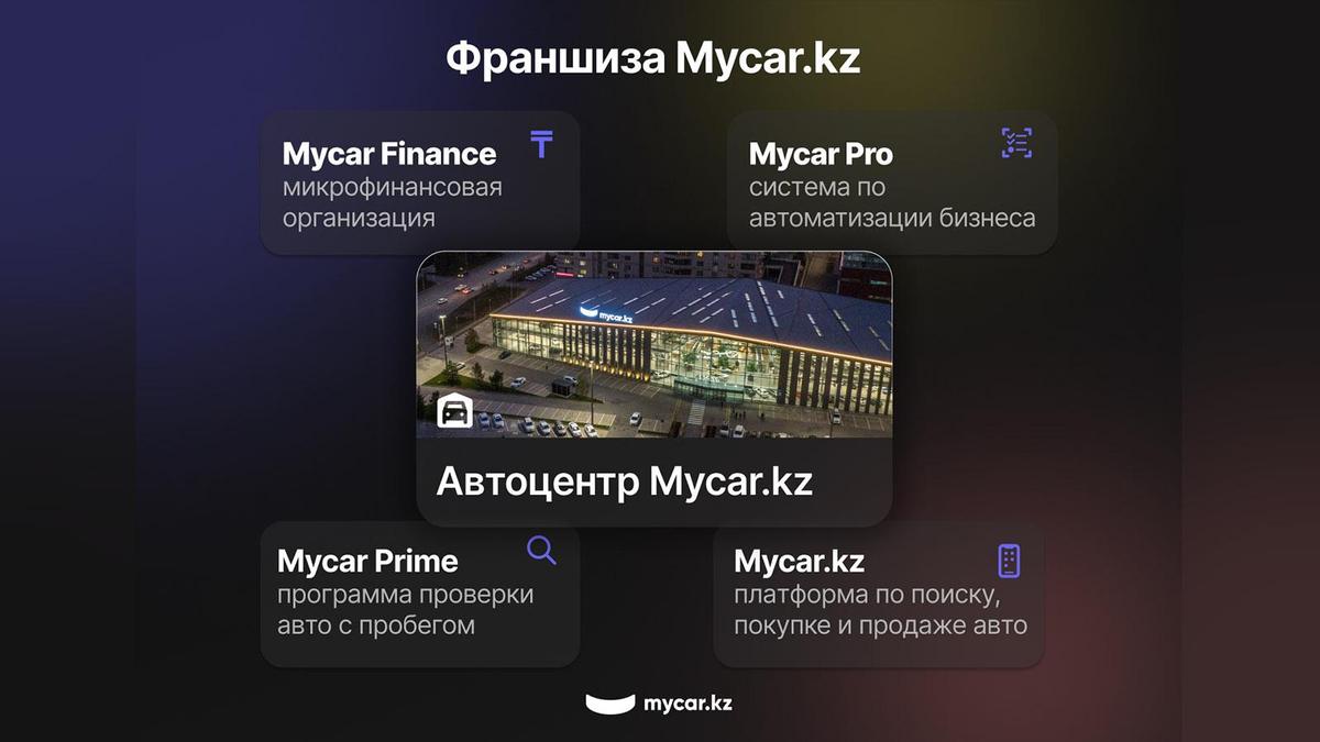 Mycar.kz