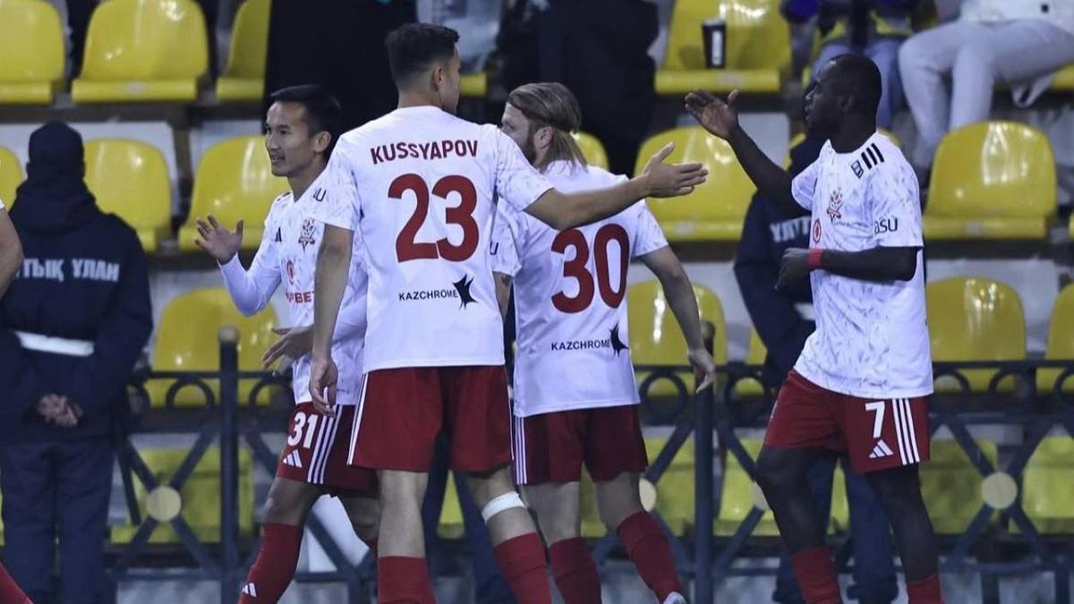 Футбольный клуб "Актобе"