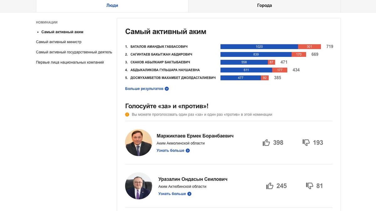 Проект “Голос народа” с обновленным дизайном