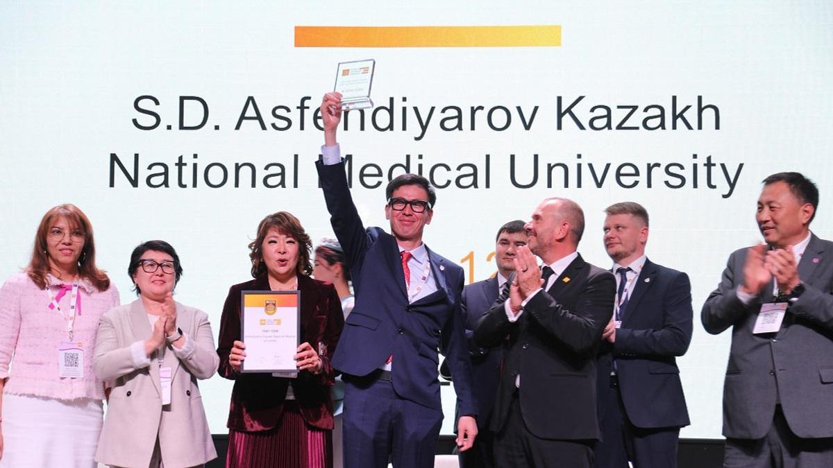 QS World University Rankings 2026