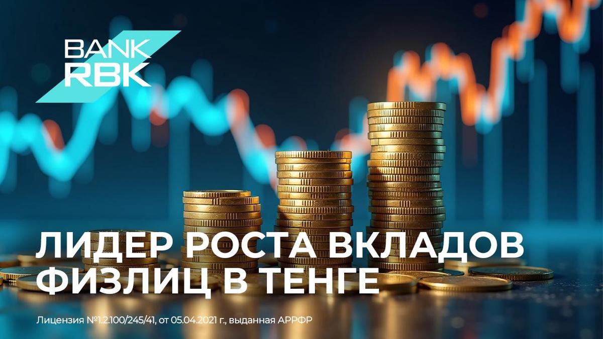Bank RBK занял первое место по росту вкладов в тенге