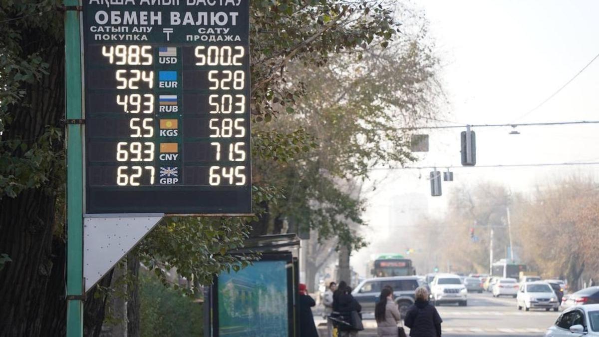 валюта бағамы тақтасы валюта бағамы тақтасы