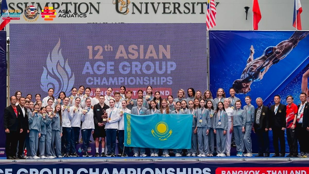 XII чемпионат Азии по водным видам спорта
