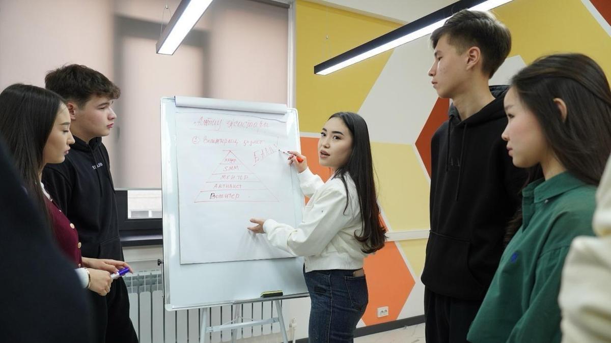 Работа с молодежью