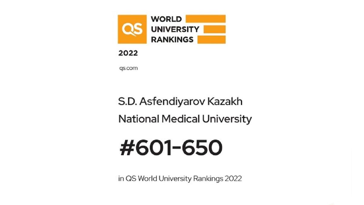 QS World University Ranking