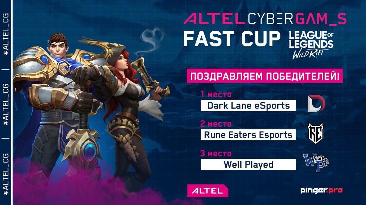 ALTEL Cyber Games