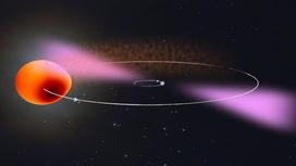 Исследование группы Манчестерского университета о пульсаре