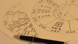 Астрологическая карта (гороскоп)