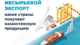 KazakhExport