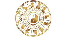 Круг с изображением знаков зодиака восточного гороскопа