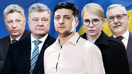 Украинские политики