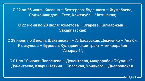 Горячую воду временно отключат в двух районах Алматы Горячую воду временно отключат в двух районах Алматы