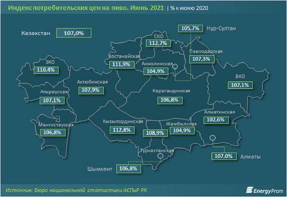 Индекс потребительских цен на пиво Индекс потребительских цен на пиво