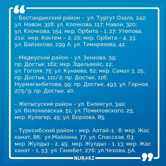 Зоны Алматы Зоны Алматы
