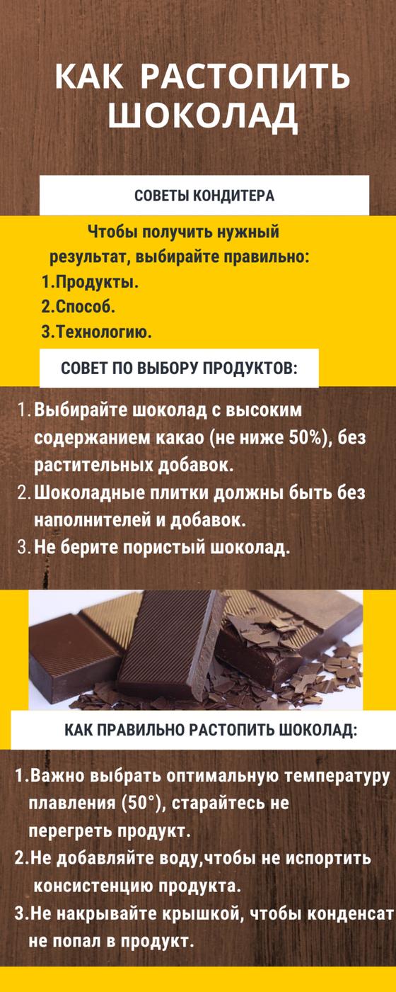 Инфографика. Как растопить шоколад Инфографика. Как растопить шоколад