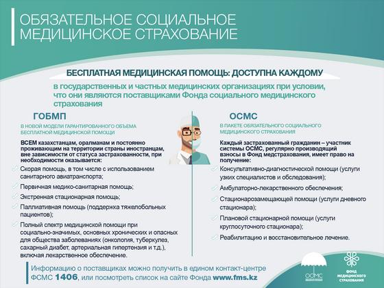 Прозрачно и справедливо: как оказывается АСП с 2020 года Прозрачно и справедливо: как оказывается АСП с 2020 года