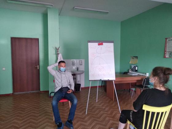 Техника йоги Техника йоги