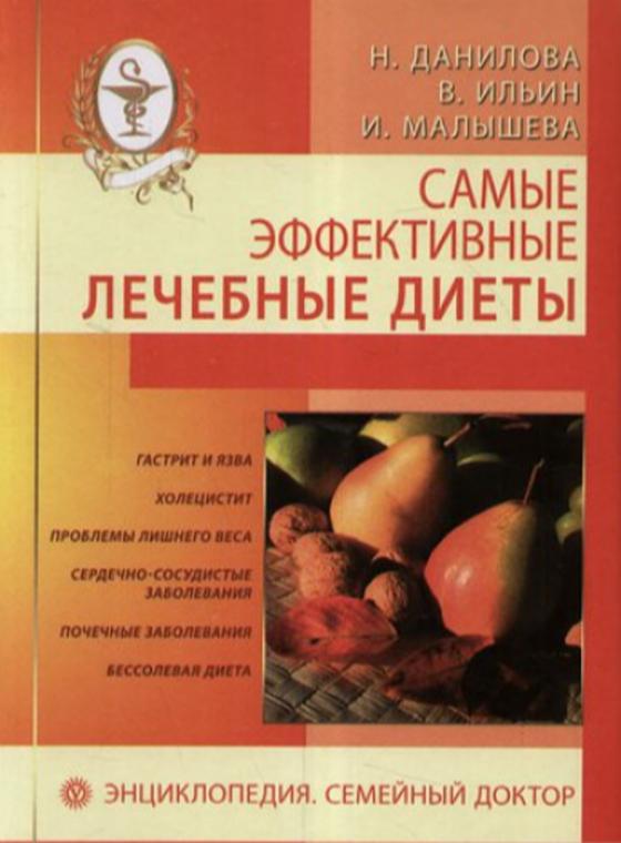 Изжога: причины, лечение и профилактика Изжога: причины, лечение и профилактика
