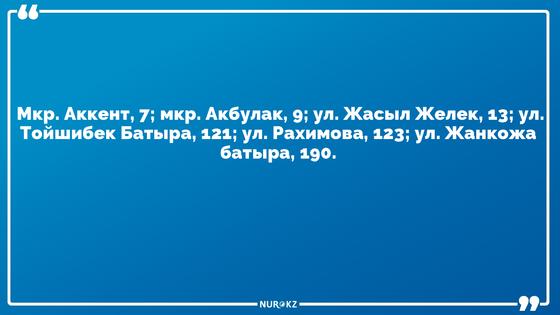 Названы 36 очагов заражения коронавирусной инфекцией в Алматы Названы 36 очагов заражения коронавирусной инфекцией в Алматы