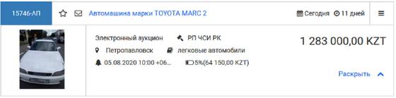 Как приобрести изъятое имущество онлайн Как приобрести изъятое имущество онлайн