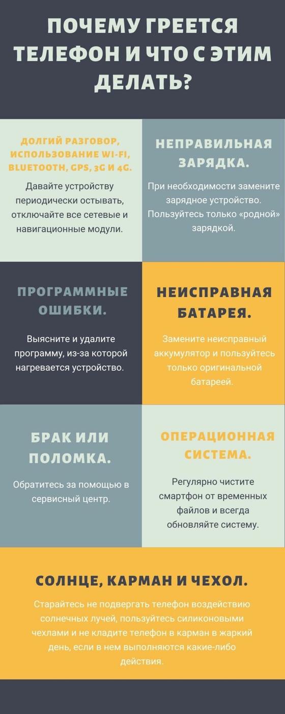 Почему греется телефон Почему греется телефон
