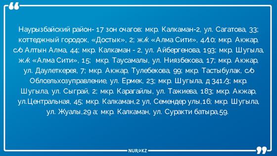 Число очагов заражения коронавирусом увеличилось до 212 в Алматы Число очагов заражения коронавирусом увеличилось до 212 в Алматы