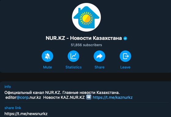 верификация верификация