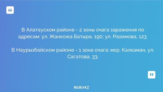 Ограничительные меры сняли с 30 очагов коронавируса в Алматы Ограничительные меры сняли с 30 очагов коронавируса в Алматы