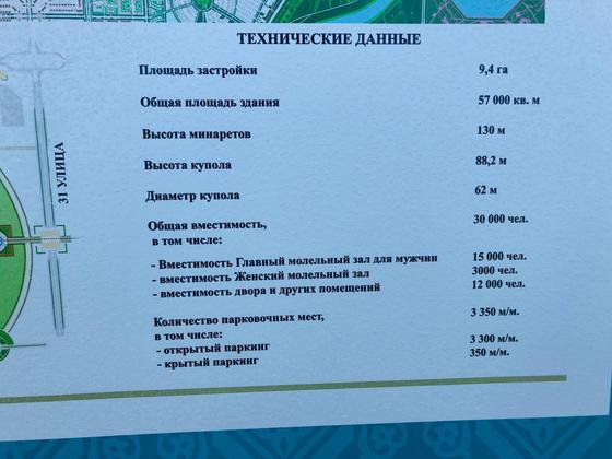 Самый большой купол в мире: как будет выглядеть Главная мечеть Астаны (фото) Самый большой купол в мире: как будет выглядеть Главная мечеть Астаны (фото)