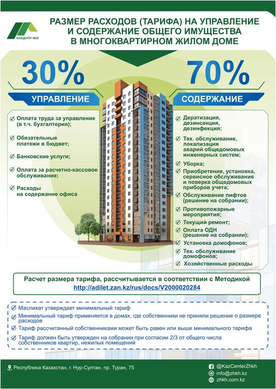 квартплата в казахстане за 3 комнатную квартиру. Смотреть фото квартплата в казахстане за 3 комнатную квартиру. Смотреть картинку квартплата в казахстане за 3 комнатную квартиру. Картинка про квартплата в казахстане за 3 комнатную квартиру. Фото квартплата в казахстане за 3 комнатную квартиру