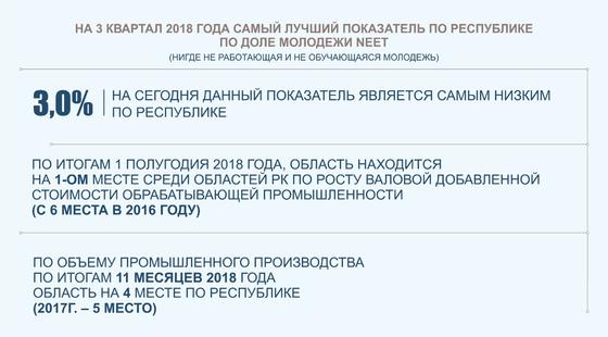 Западно-Казахстанская область подвела итоги уходящего года Западно-Казахстанская область подвела итоги уходящего года