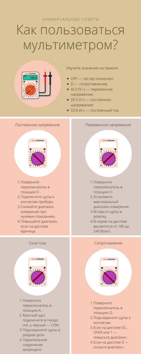 Как пользоваться мультиметром: универсальные советы Как пользоваться мультиметром: универсальные советы