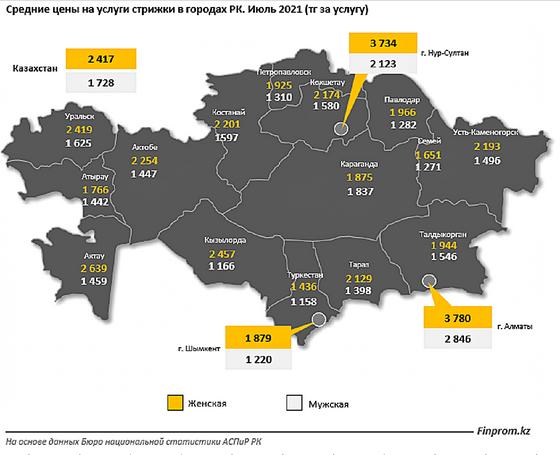 Карта Казахстана с данными Карта Казахстана с данными