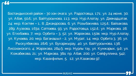 Число очагов заражения коронавирусом увеличилось до 212 в Алматы Число очагов заражения коронавирусом увеличилось до 212 в Алматы