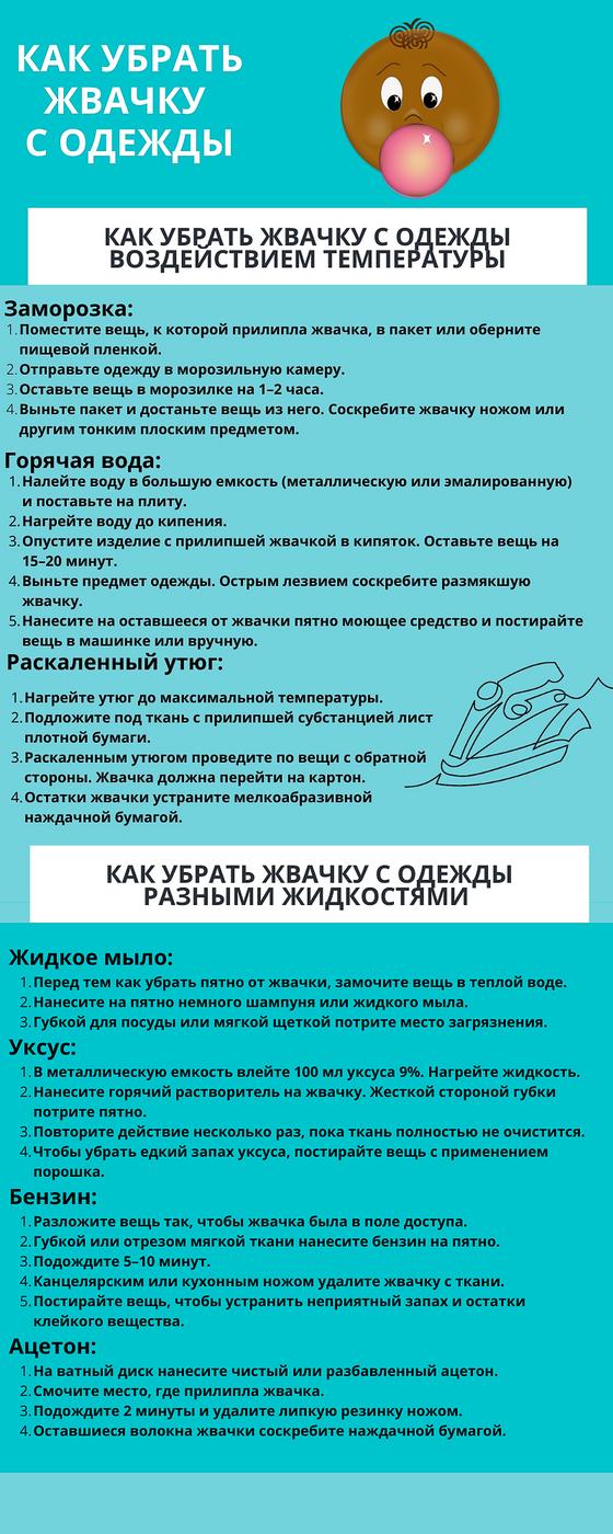 Как убрать жвачку с одежды. Инфографика Как убрать жвачку с одежды. Инфографика