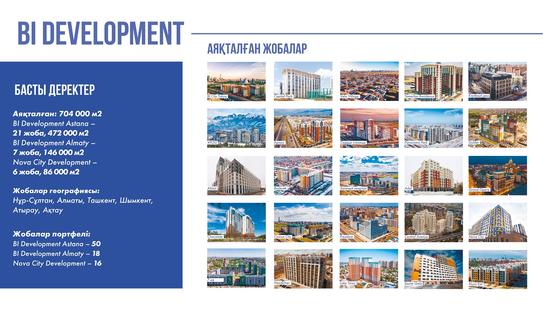 BI Development жобалары BI Development жобалары