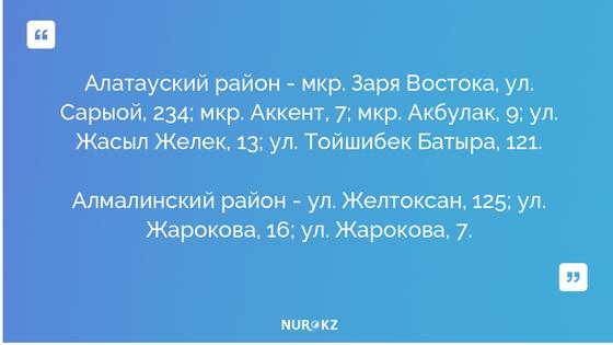 Ограничительные меры сняли с 30 очагов коронавируса в Алматы Ограничительные меры сняли с 30 очагов коронавируса в Алматы