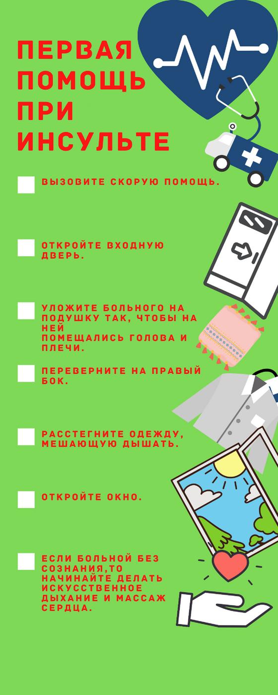 Первая помощь при инсульте Первая помощь при инсульте