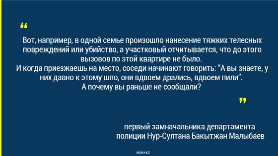 Новые штрафы придумали полицейские для казахстанцев Новые штрафы придумали полицейские для казахстанцев