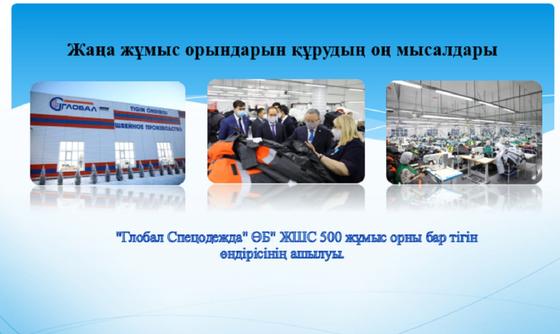 Ақтөбеде 2000-нан аса жұмыс орны ашылды Ақтөбеде 2000-нан аса жұмыс орны ашылды