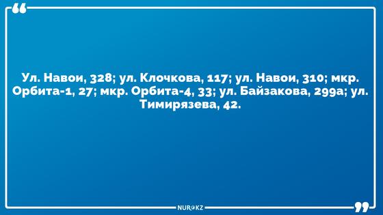 Названы 36 очагов заражения коронавирусной инфекцией в Алматы Названы 36 очагов заражения коронавирусной инфекцией в Алматы