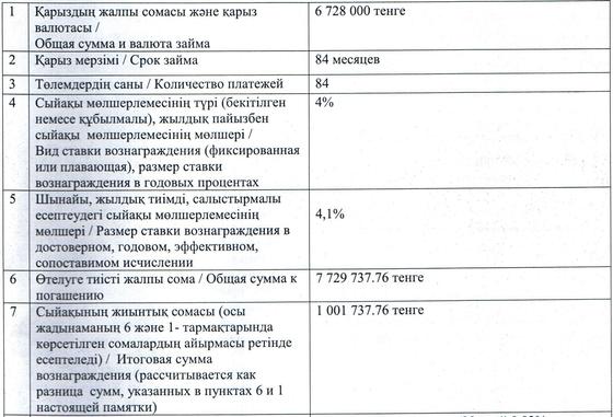 Как оформить автокредит под 4% в Казахстане Как оформить автокредит под 4% в Казахстане