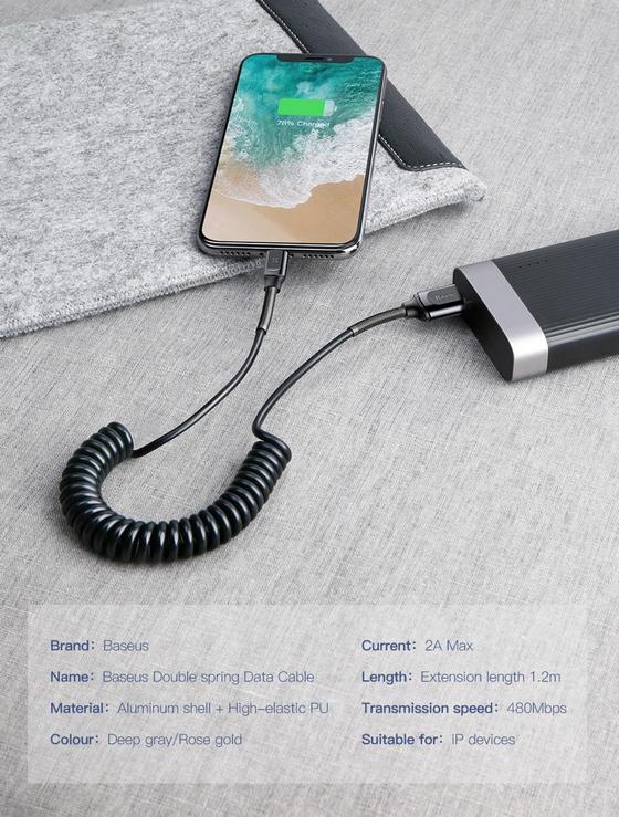 10 качественных USB-кабелей для Android и iPhone от Allsales.kz 10 качественных USB-кабелей для Android и iPhone от Allsales.kz