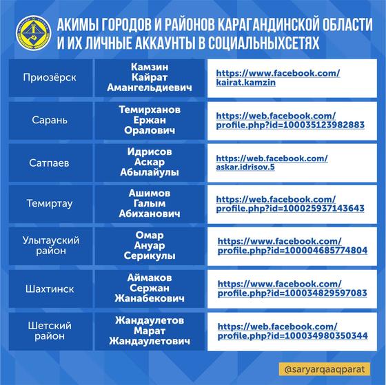 Как связаться с акимами Карагандинской области в соцсетях Как связаться с акимами Карагандинской области в соцсетях