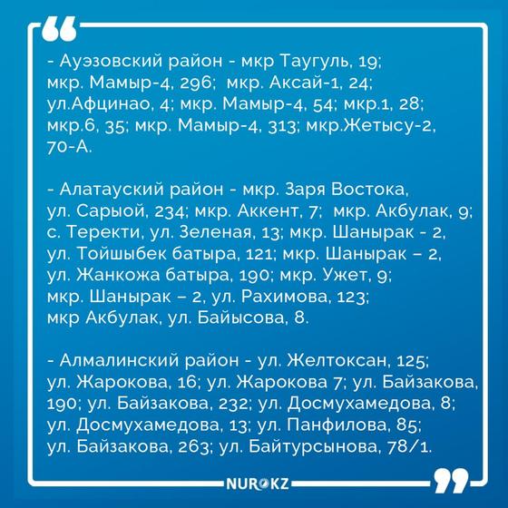 Зоны Алматы Зоны Алматы