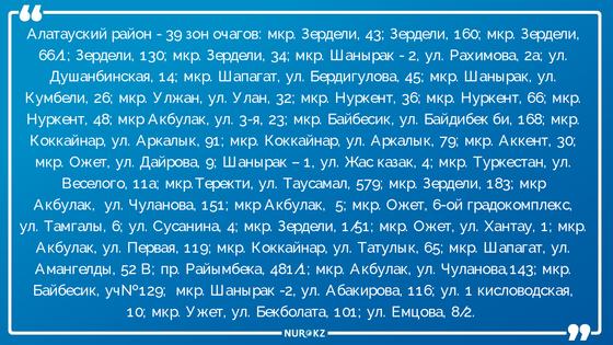 Число очагов заражения коронавирусом увеличилось до 212 в Алматы Число очагов заражения коронавирусом увеличилось до 212 в Алматы