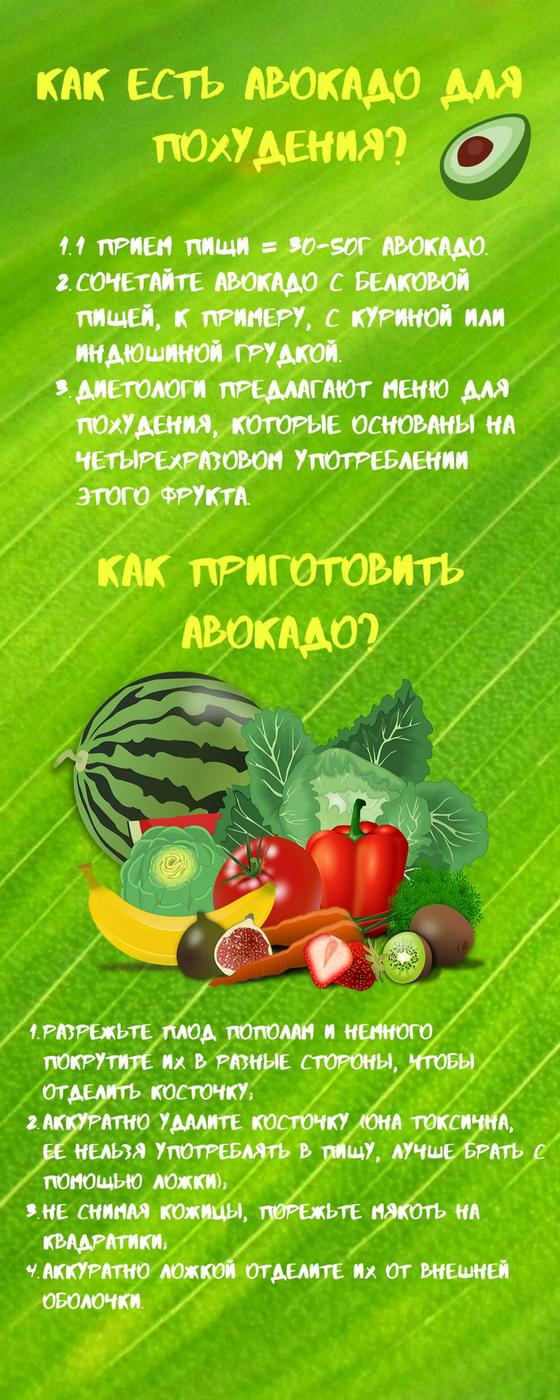 Как есть авокадо для похудения Как есть авокадо для похудения