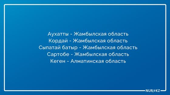 Автомобильные пункты пропуска закроют на границе Казахстана Автомобильные пункты пропуска закроют на границе Казахстана